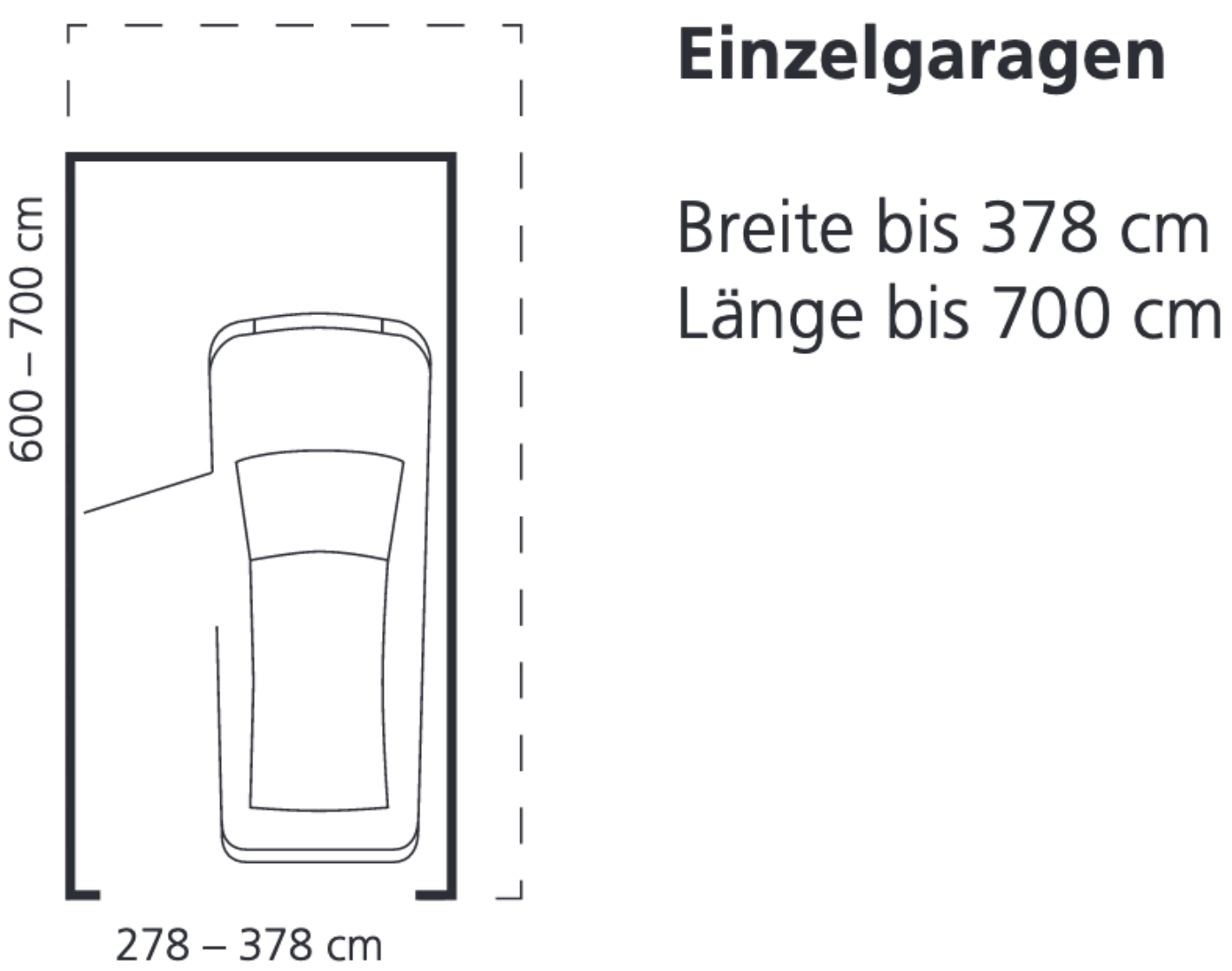 Einzelgarage Maße