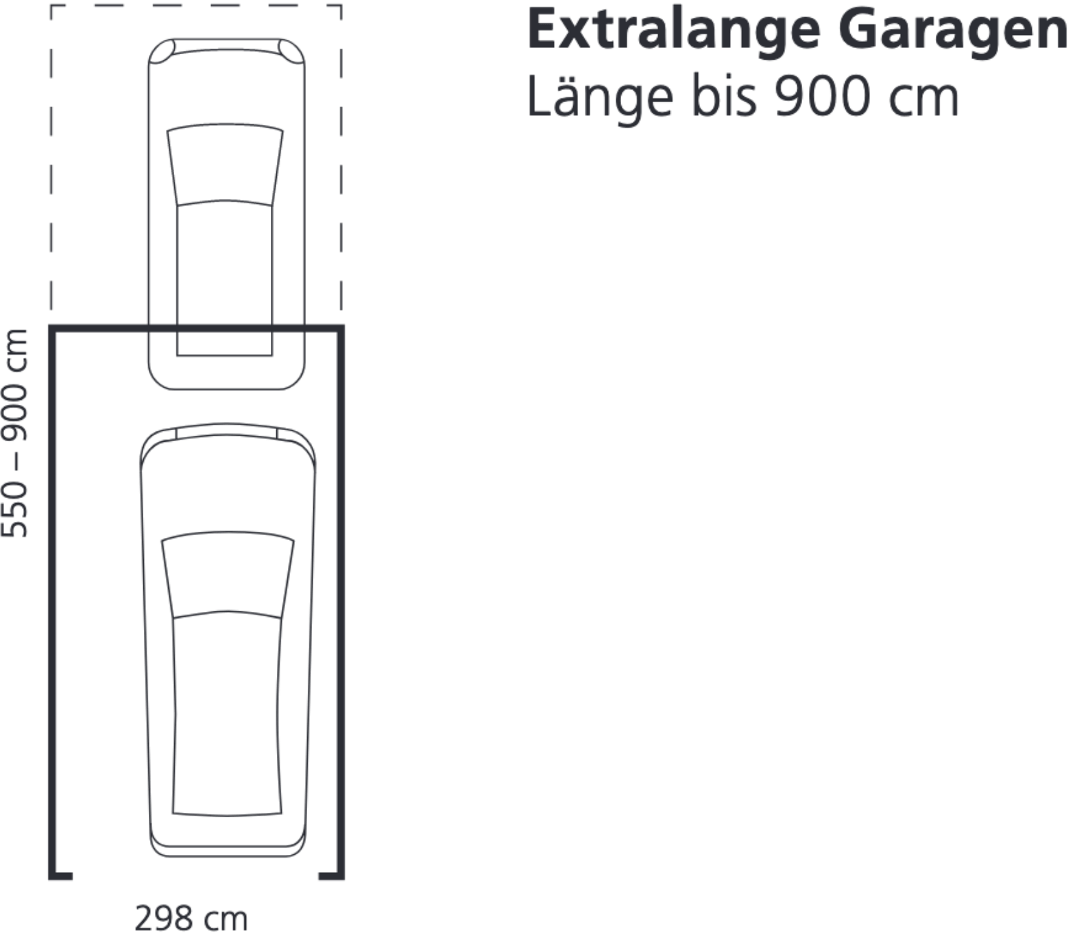 Einzelgarage Maße